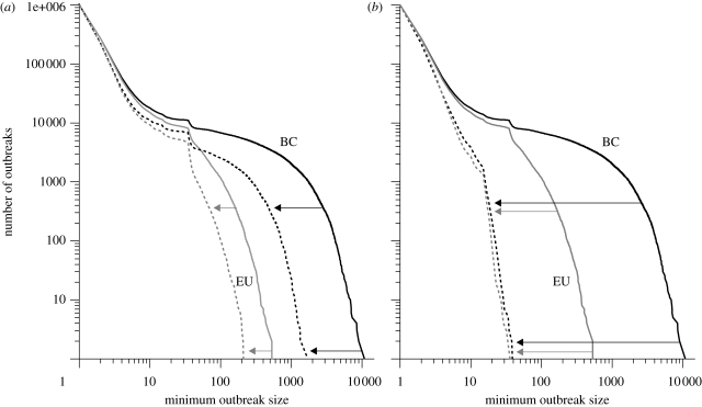 Figure 4.