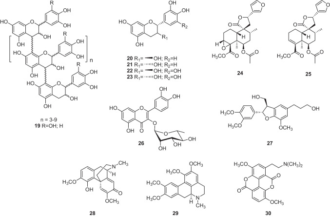 graphic file with name 43450_2023_367_Fige_HTML.jpg