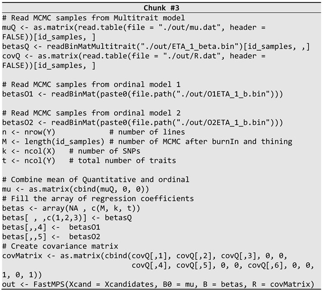 graphic file with name genes-15-00995-i003.jpg