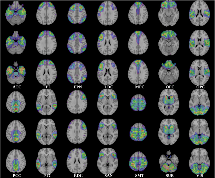 Figure 3