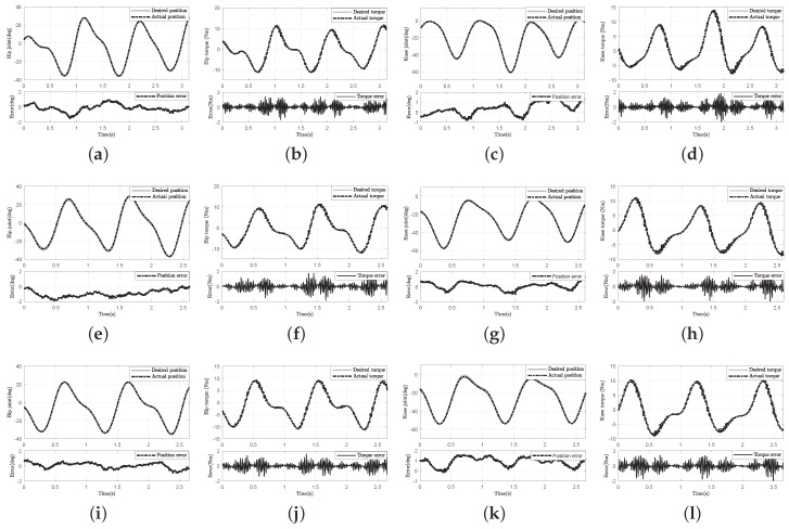 Figure 16