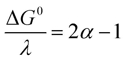 Inline graphic