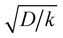 Inline graphic
