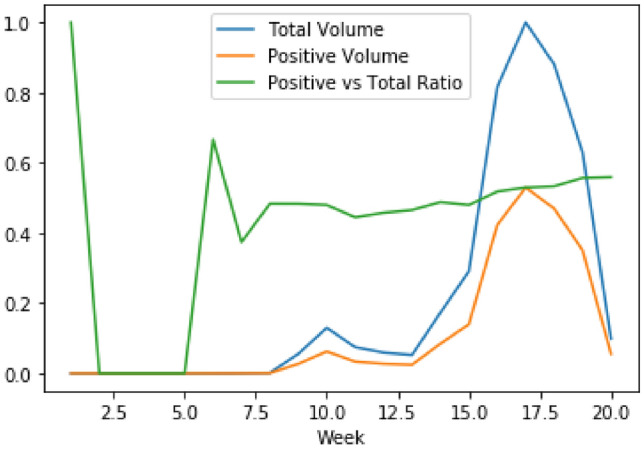 Fig. 11