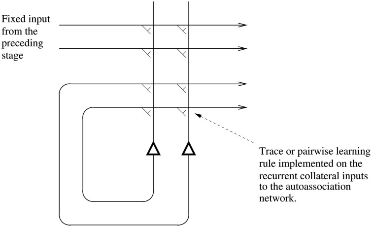 Figure 27