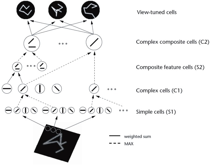 Figure 40