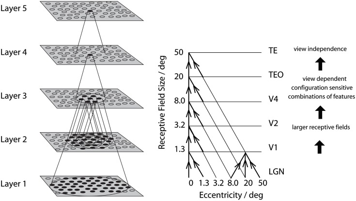 Figure 39