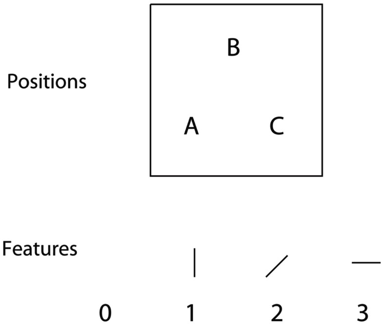 Figure 20