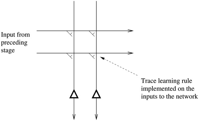 Figure 26