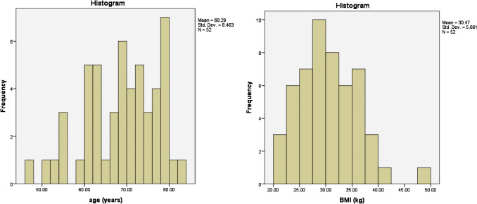 IWJ-12430-FIG-0001-c