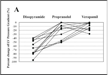 Fig. (9)