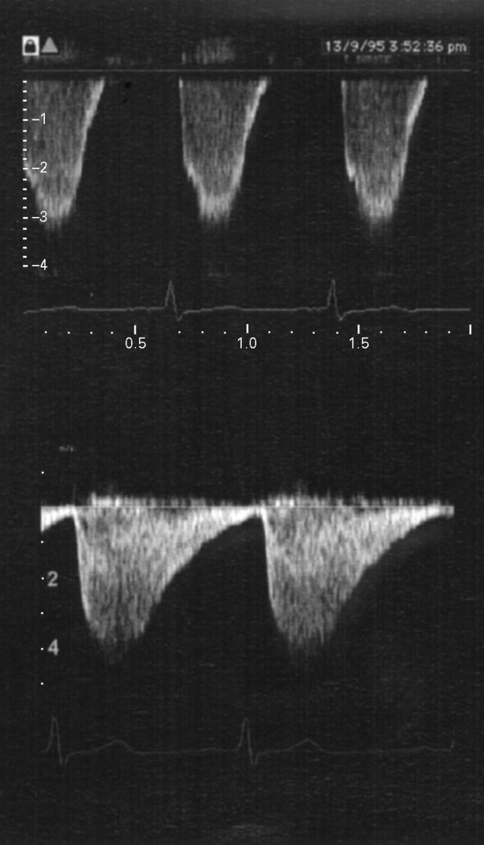 Figure 24  