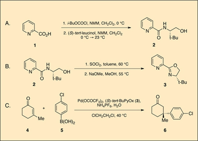 graphic file with name nihms-1015142-f0001.jpg