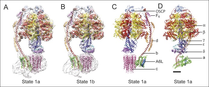 Figure 3.