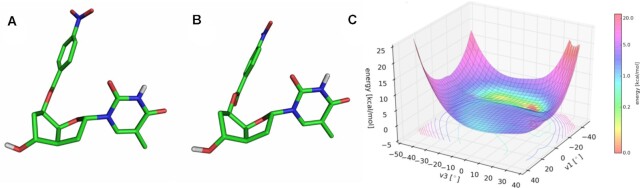 Figure 9.