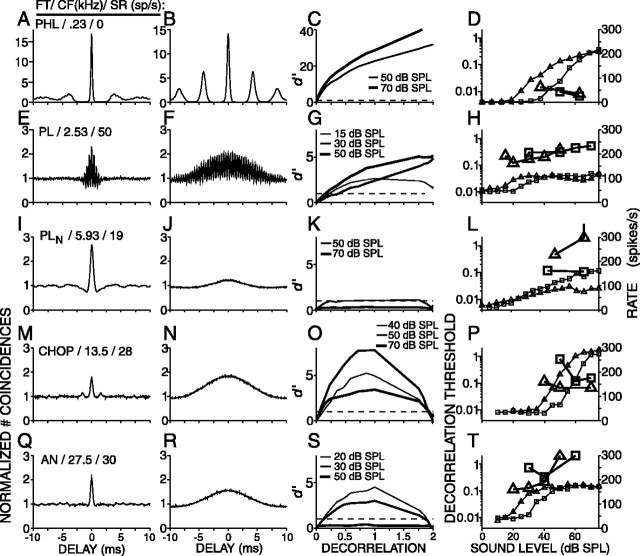 
Figure 12.
