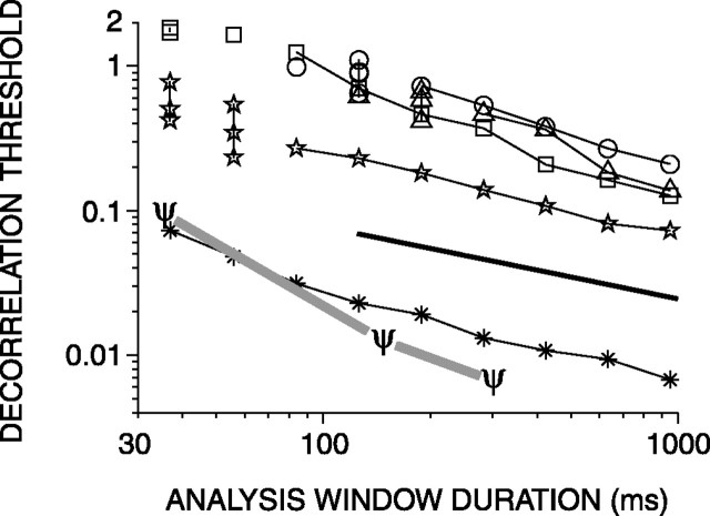 
Figure 9.
