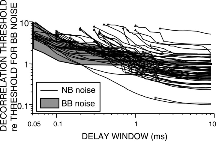 
Figure 14.
