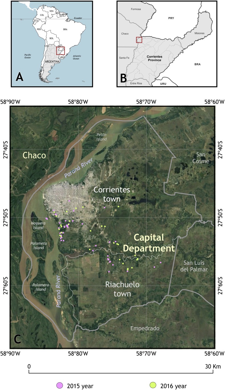 Figure 2.