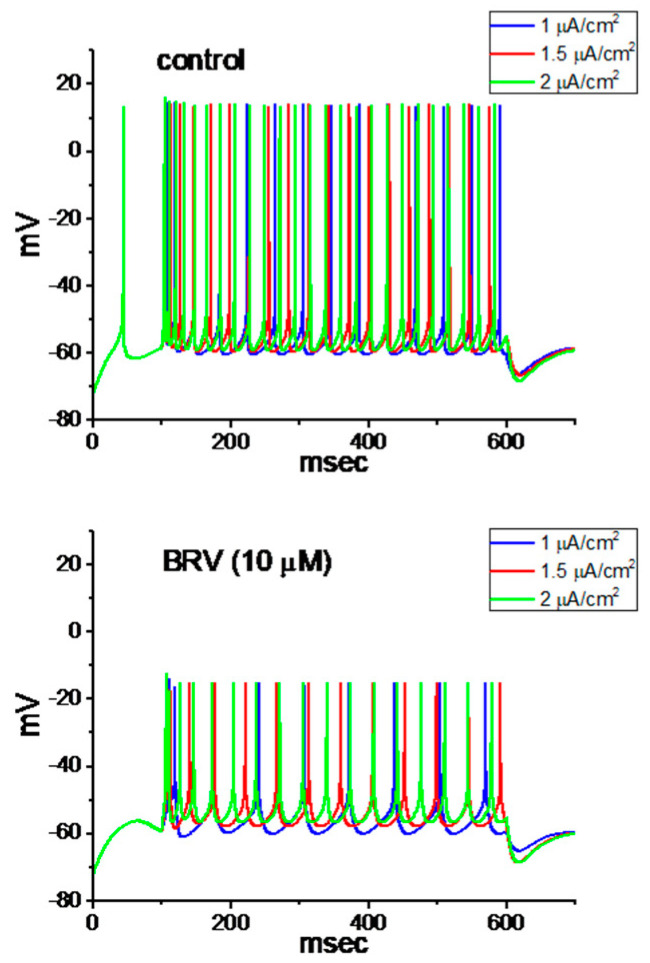 Figure 9