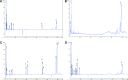 <b>FIG. 1.</b>