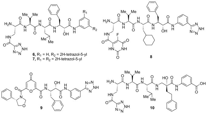 Fig. 2