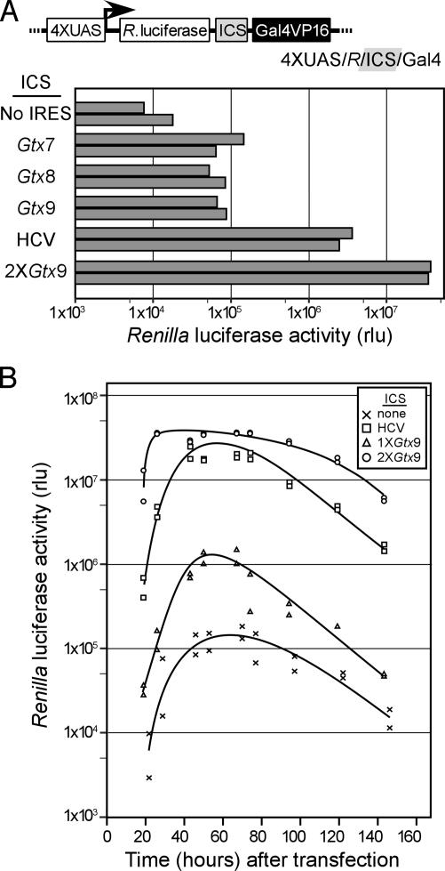 Fig. 4.