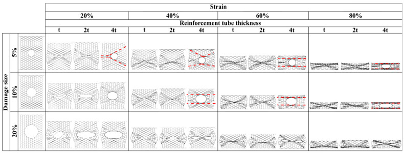 Figure 23