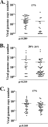 FIG. 8.