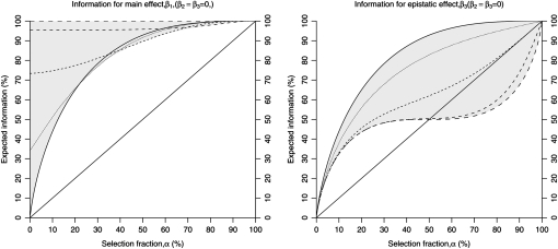 Figure 1.—