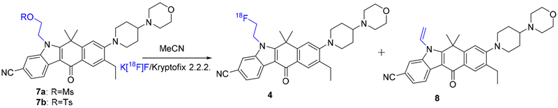 Scheme 4: