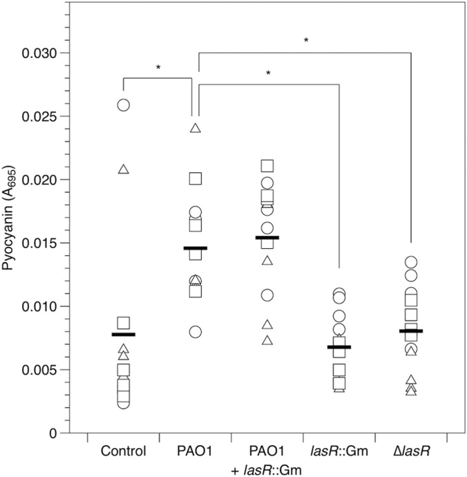 FIG 6