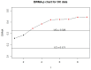 Fig 10