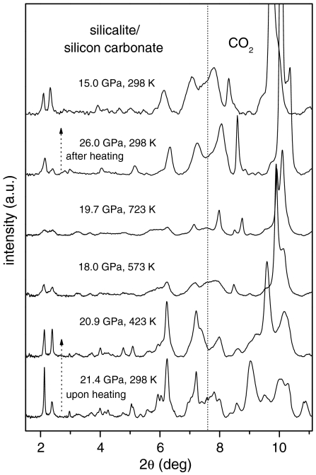 Fig. 3.