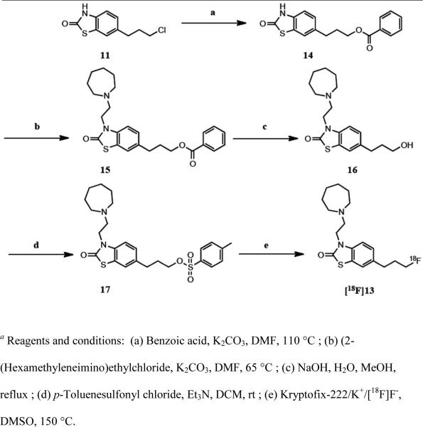 Scheme 2