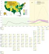 Extended Data Fig. 7