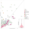 Extended Data Fig. 9