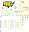 Extended Data Fig. 5
