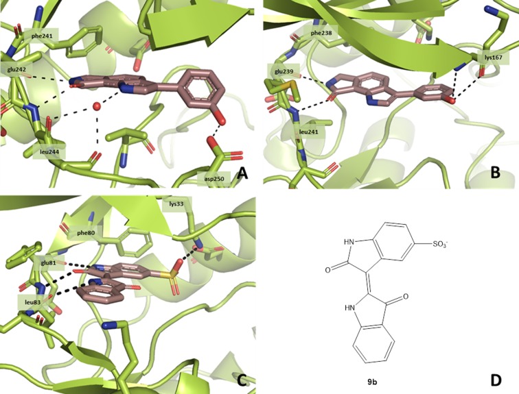 Fig 6