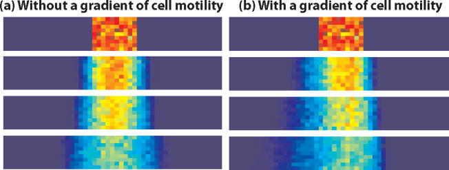 Box 1 Figure 1