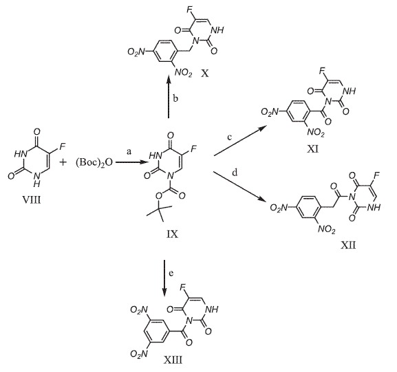 Scheme 2