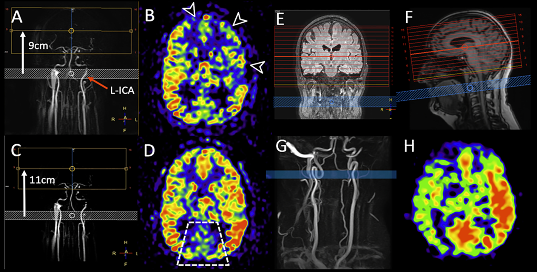 Figure 2: