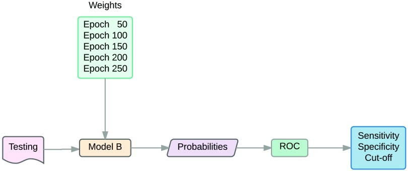 Fig. 18
