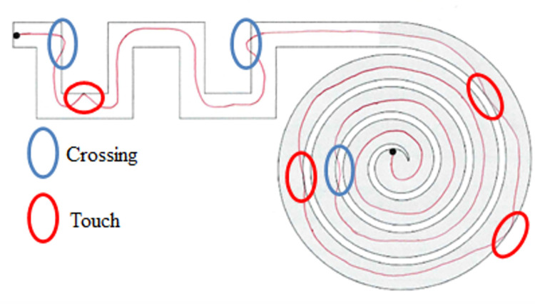 Fig 5