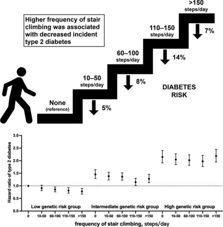 Image, graphical abstract