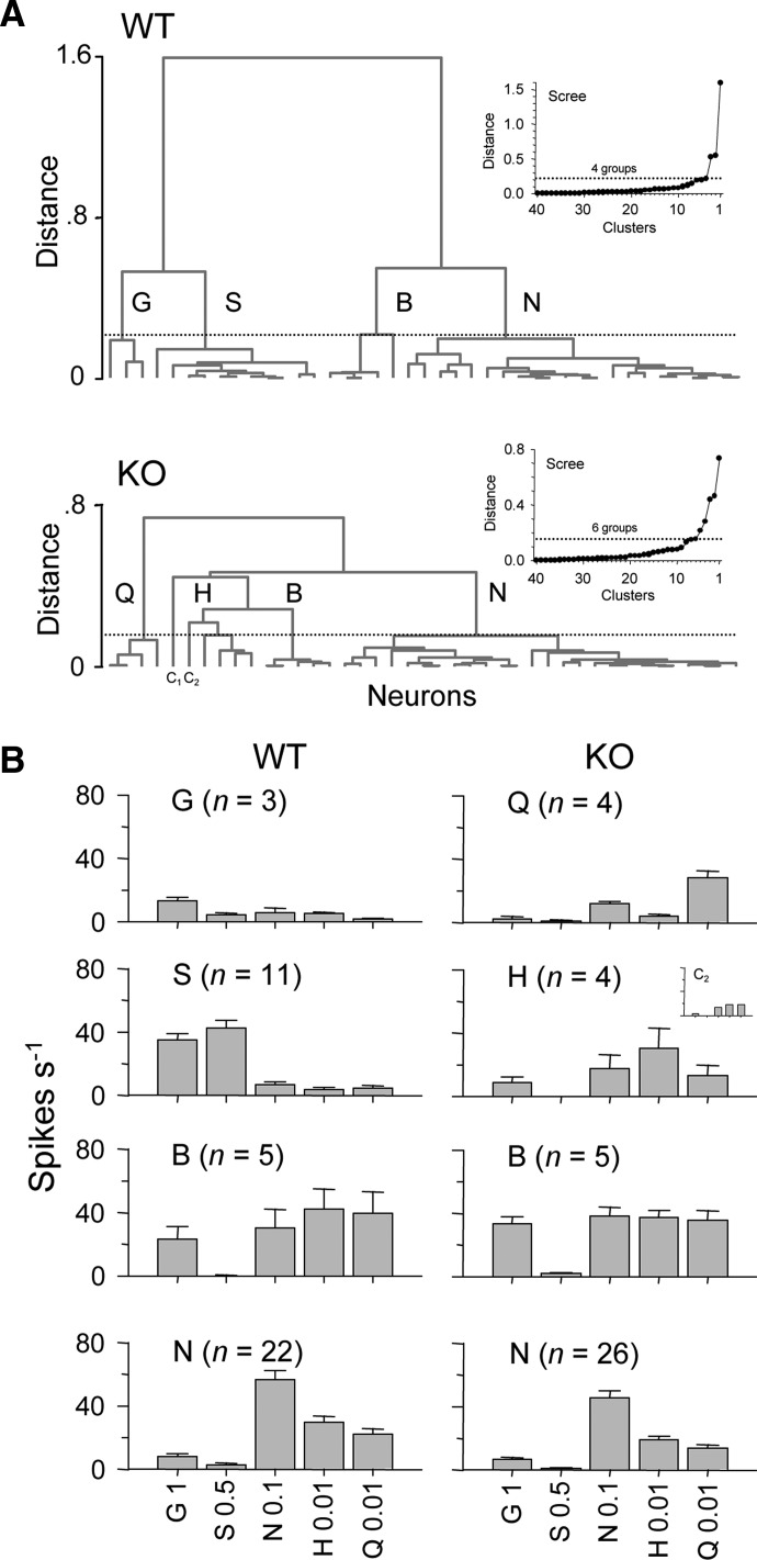 FIG. 7.