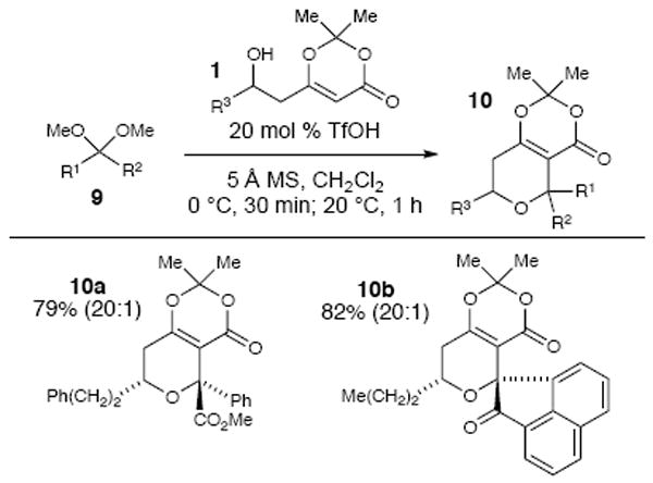 Scheme 4