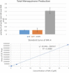Figure 2—figure supplement 11.