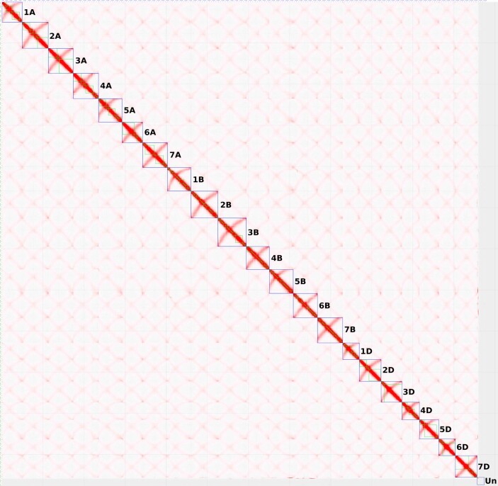 Extended Data Fig. 1