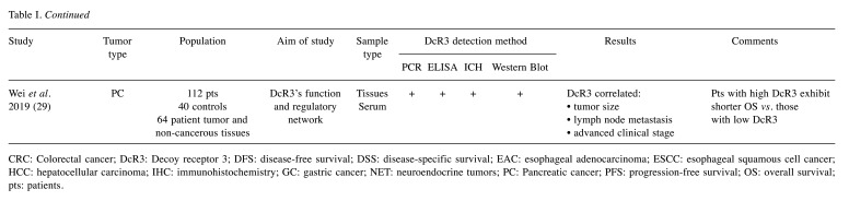 graphic file with name cdp-2-417-i0001.jpg